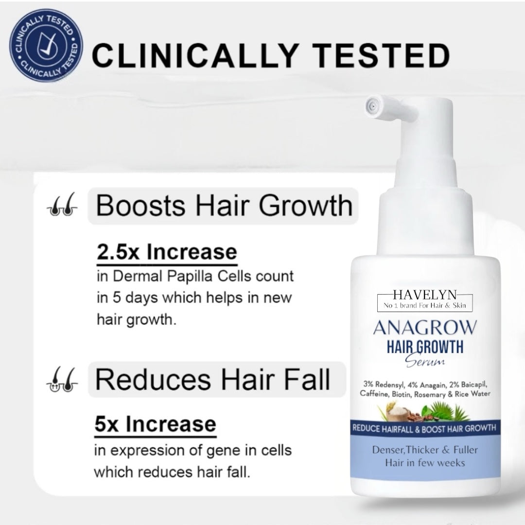 ANAGROW Hair Growth Serum