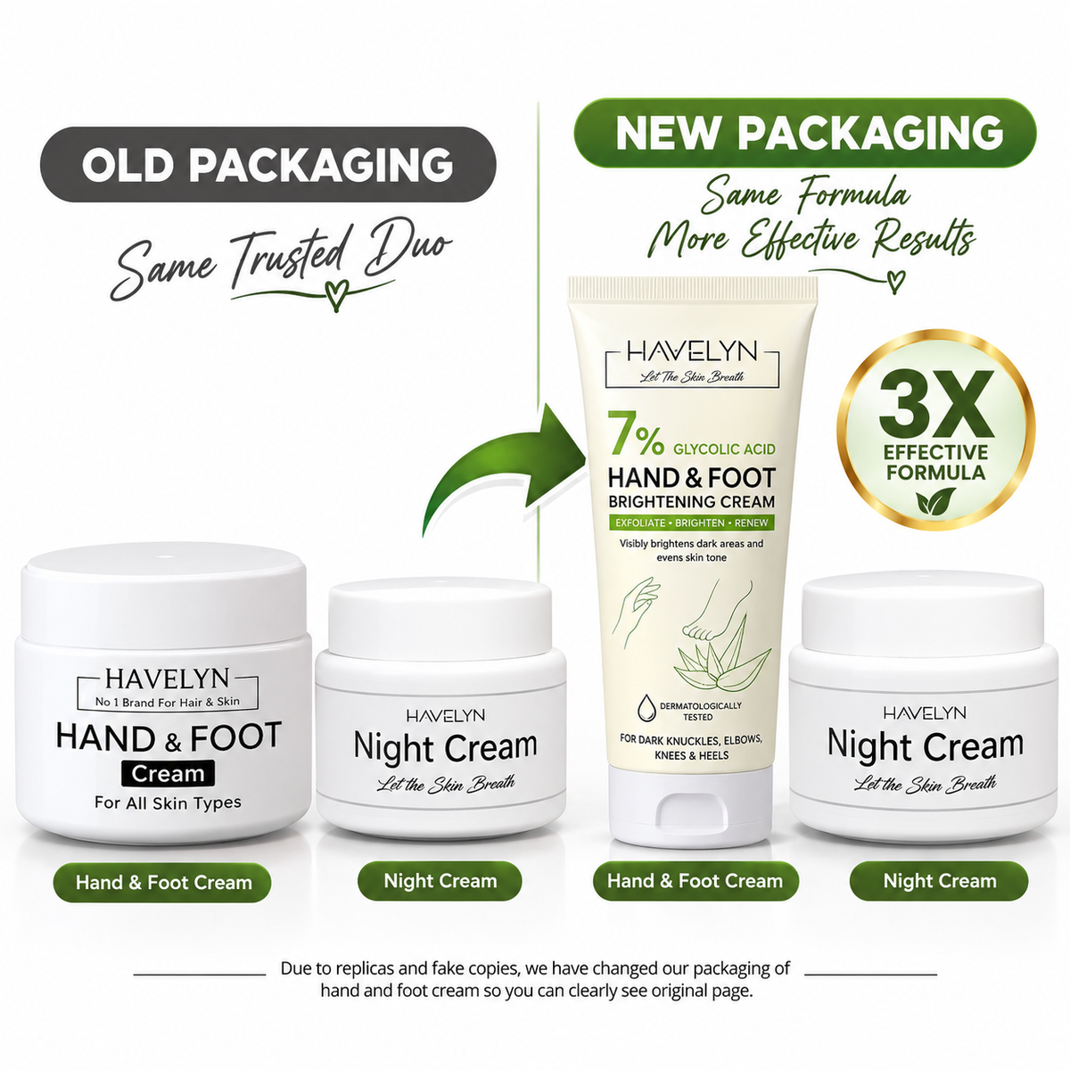 Havelyn Body Bundle