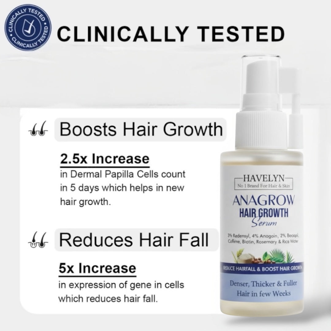 Anagrow Hair Growth Serum