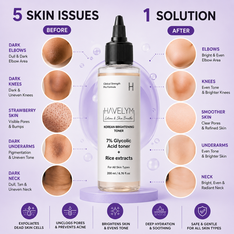 Havelyn Skincare Benefits